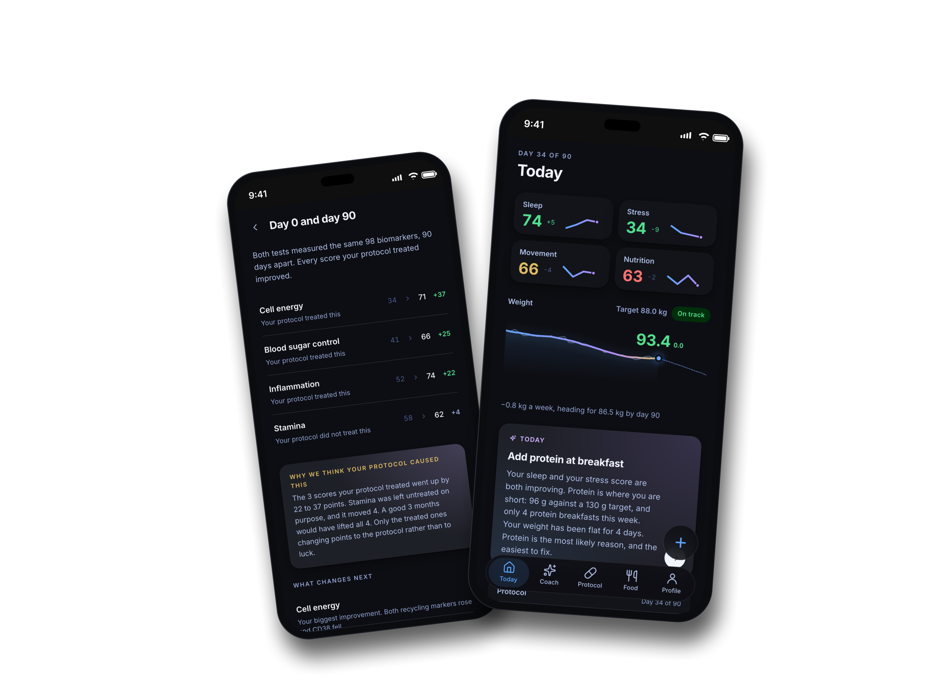 Protocol OS